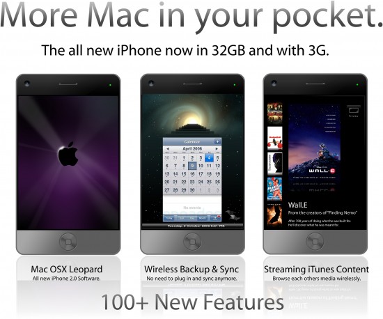 Mockup de iPhone