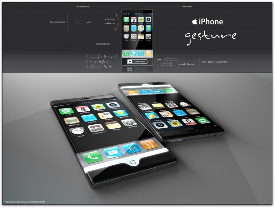 Mockup de iPhone