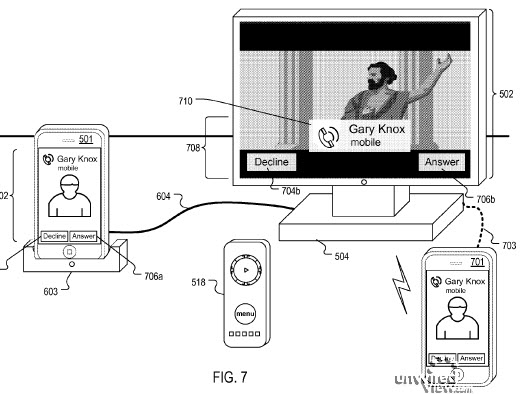 Interface Media Out da Apple para o iPhone