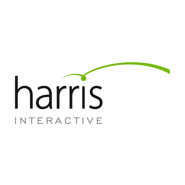 Logo da Harris Interactive