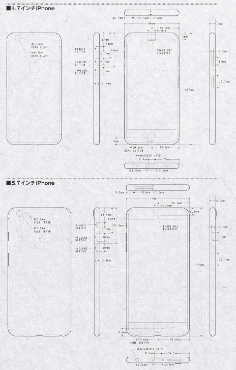 Desenho técnico do iPhone 6?