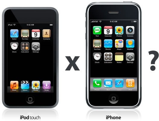 iPod touch x iPhone?