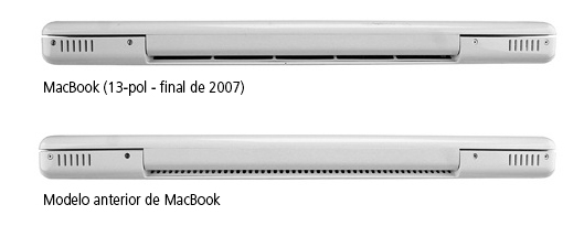 MacBook - Comparação ventilação