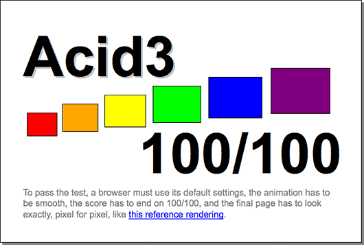 Acid 3 Test quando realizado com 100% de sucesso
