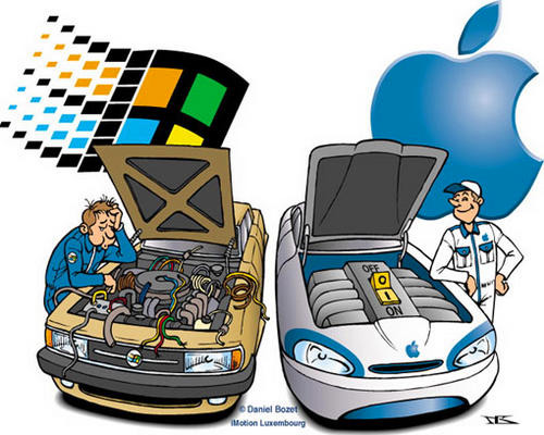 Mac vs. PC