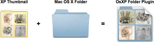 OsXP Folder no Mac OS X