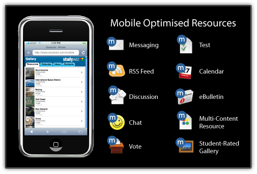 Mobile Resources