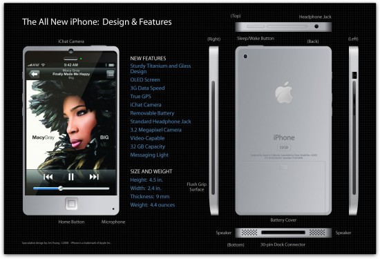 iPhone 4G Concept