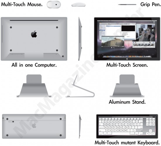 Conceito de iMac Multi-Touch