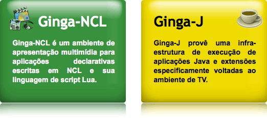 Ginga-NCL e Ginga-J