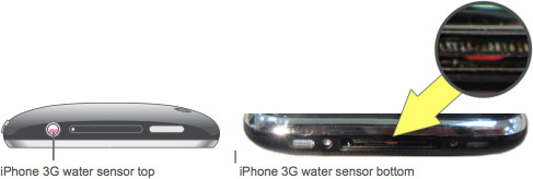Sensor de água do iPhone