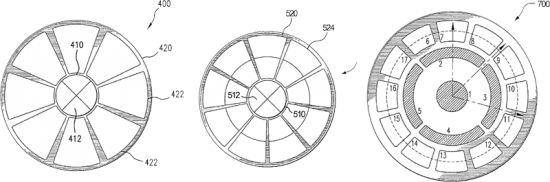 Patente para a click-wheel multi-touch