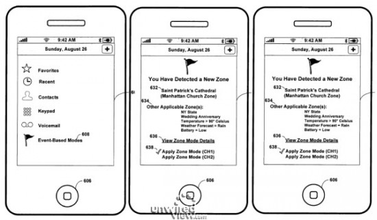 Patente de eventos no iPhone