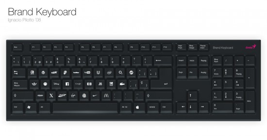 Brand Keyboard