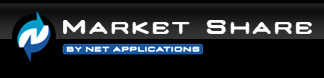 Market Share by Net Applications