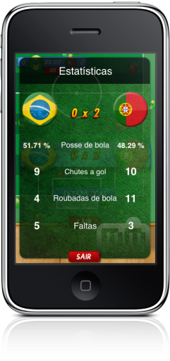 Mobits Button Soccer 1.1 no iPhone