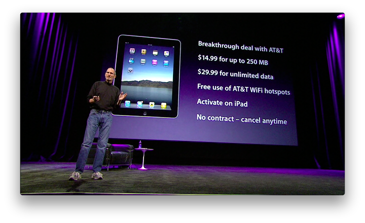 Plano da AT&T para iPad