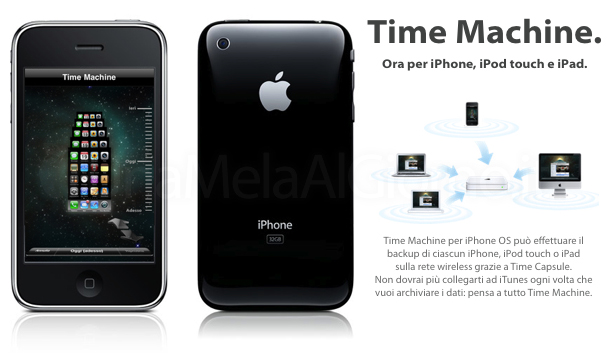 Time Machine no iPhone
