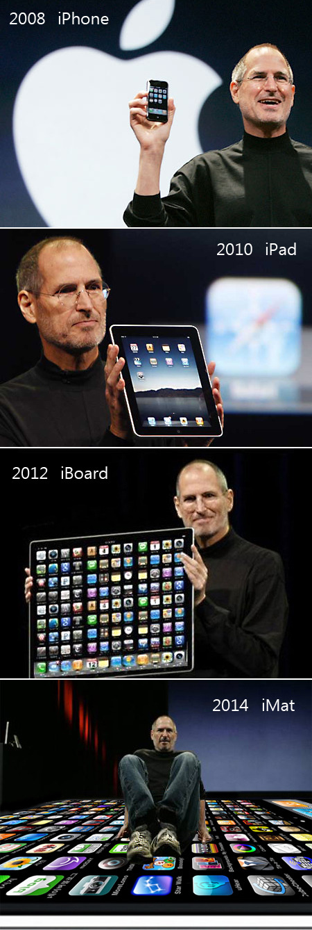 Evolução do iPad
