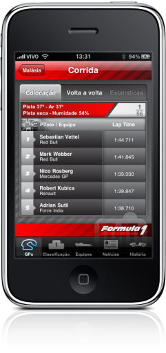 Fórmula 1 Mobile 2010 no iPhone
