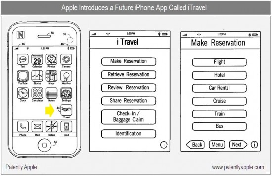 Patente iTravel, da Apple
