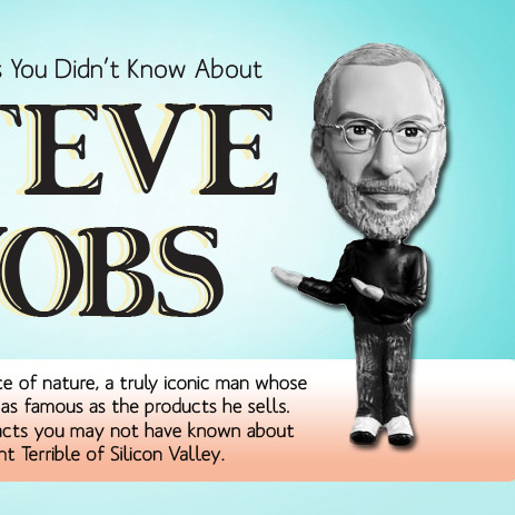 Infográfico: 15 coisas que você não sabia sobre Steve Jobs