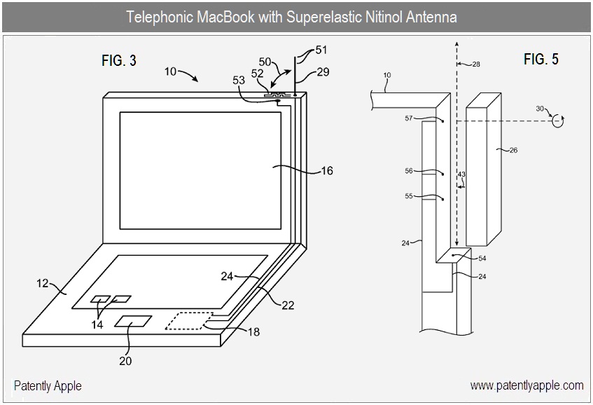 Patente de MacBook com antena