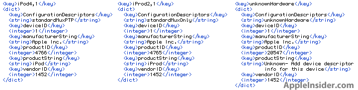 Produtos inéditos em código do iOS 4.1