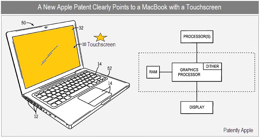 Patente de MacBook com tela sensível ao toque