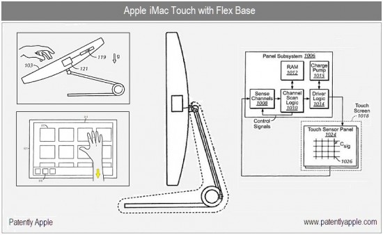 Patente de iMac sensível ao toque