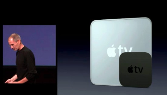Comparativo de Apple TVs