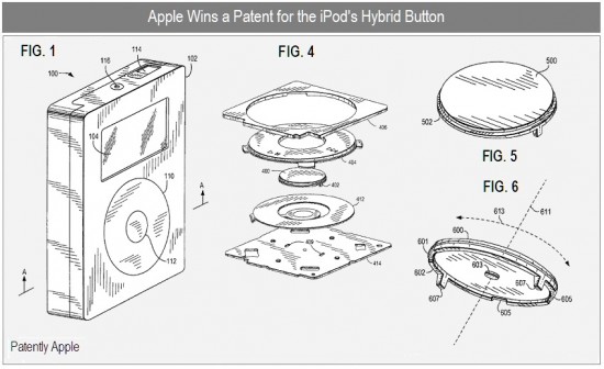 Patente de botão híbrido em iPods