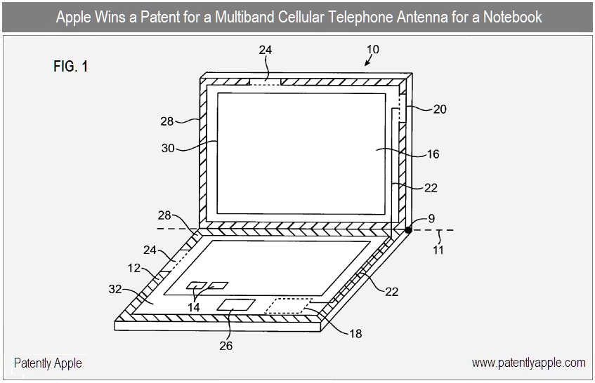 Patente de antena na carcaça de um MacBook