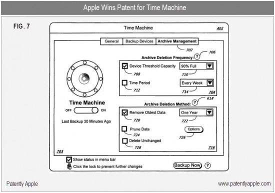 Patente do Time Machine