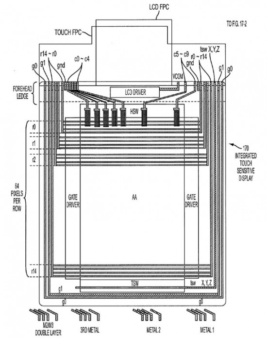 Patente de controlador de LCD touchscreen