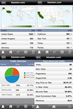BAM Analytics Pro para iOS