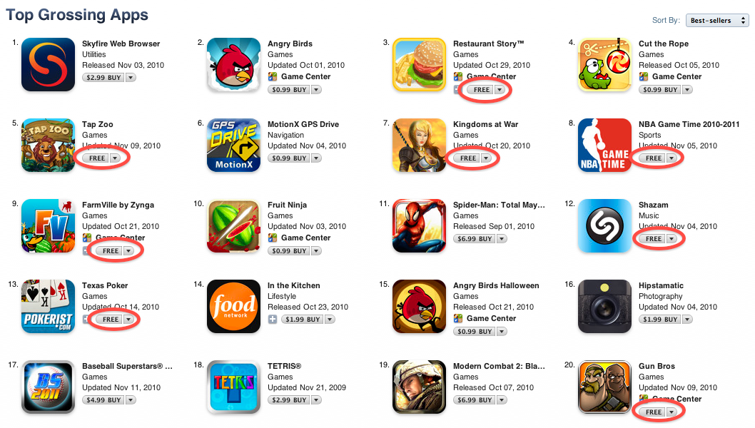 Apps gratuitos no ranking Top Grossing