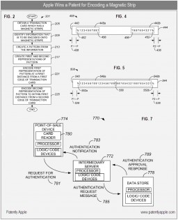 Patente de codificação para tarjas magnéticas