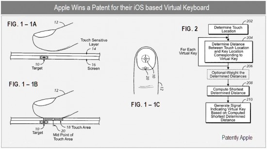 Patente de determinação de alvos em touchscreens