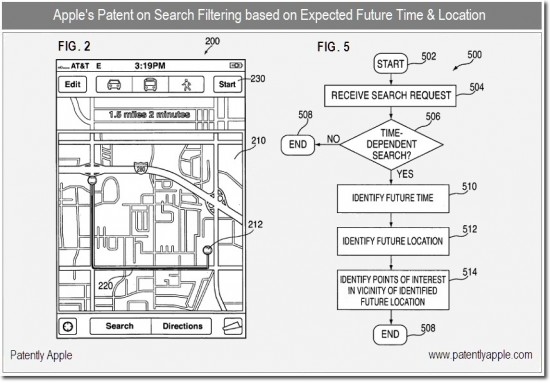 Patente de buscas espaço-temporais