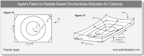 Patente de redução radial de ruído