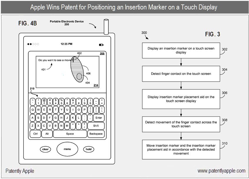 Patente sobre multi-touch
