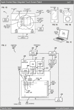 Patente de touchscreen integrada