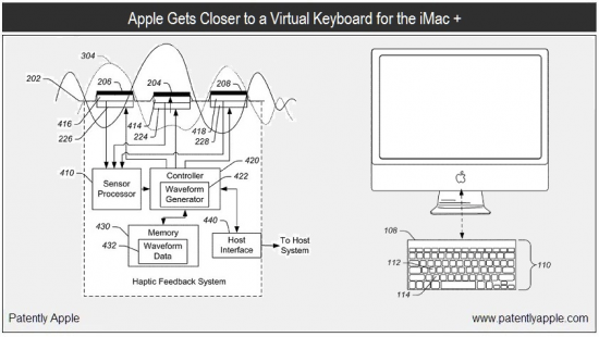Patente de teclado virtual tátil