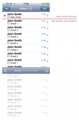 Comportamento de scroll no Mail do iOS