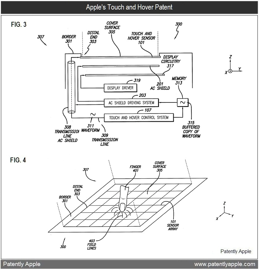 Patente de detecção de hover em touchscreens