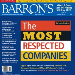 Empresas mais respeitadas - Barron's