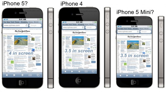 Mockup de iPhone nano e iPhone 5
