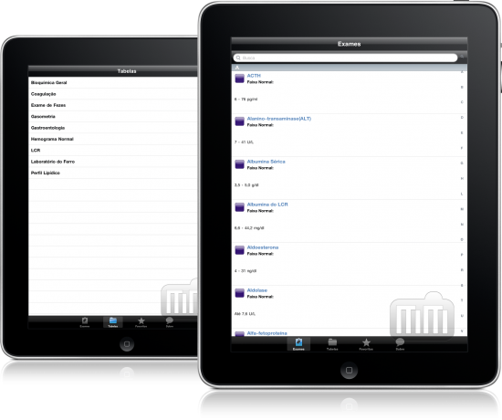 Exames Laboratoriais em iPads