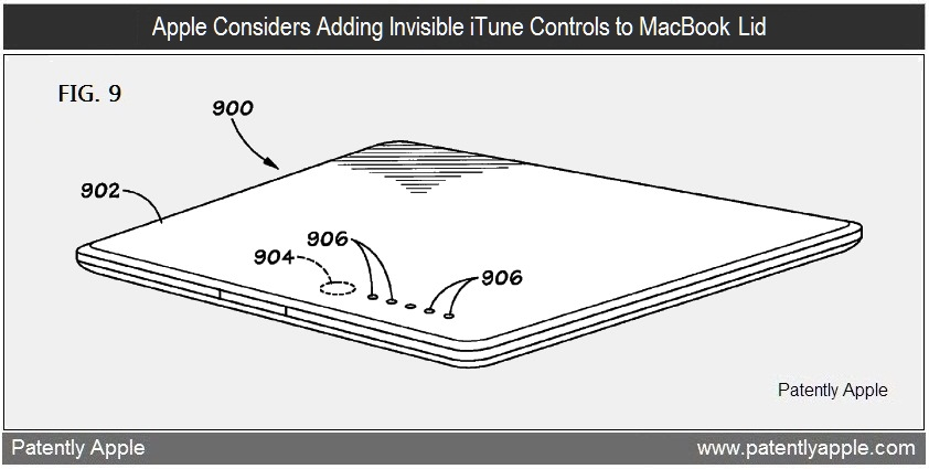 Patente de controles invisíveis em MacBook
